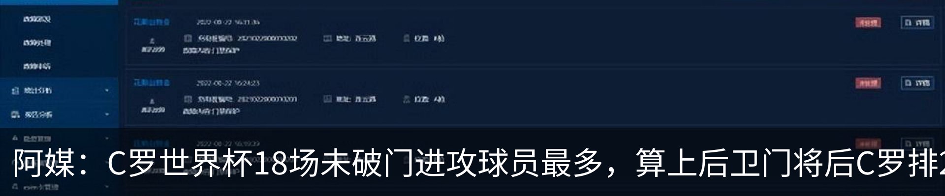 资讯动态